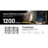 Nitecore HA29 UHE otsalamppu 1200 lumenia