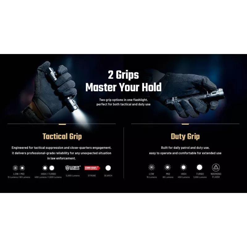 Nitecore P17iX taktinen taskulamppu 4000 lumenia USB-C ladattava