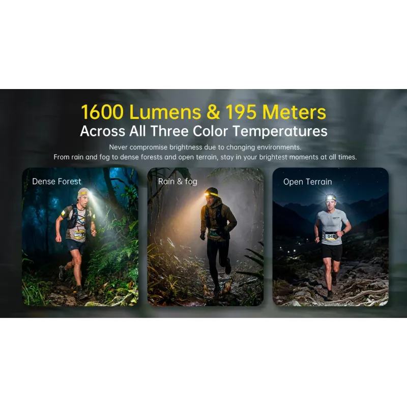 NITECORE UT6 otsalamppu 1600 lumenia