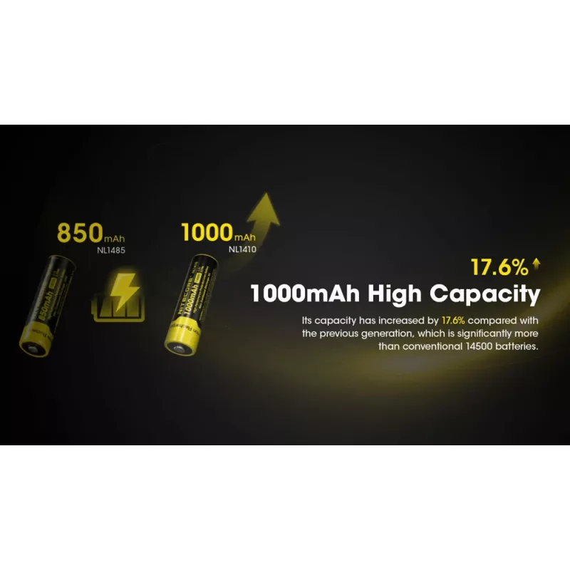 Nitecore NL1410 14500 1000mAh Li-Ion akku