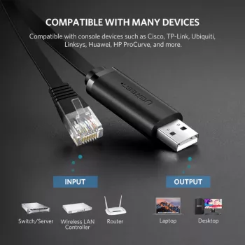 UGREEN CM204 USB - RJ45 -konsolikaapeli 1,5 m musta