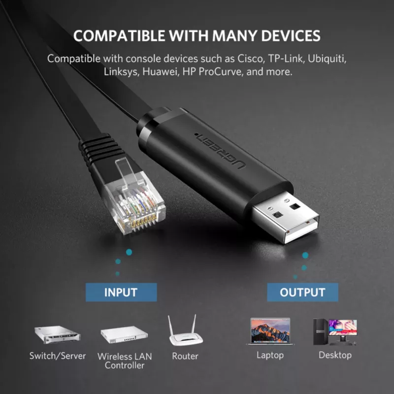 UGREEN CM204 USB - RJ45 -konsolikaapeli 1,5 m musta