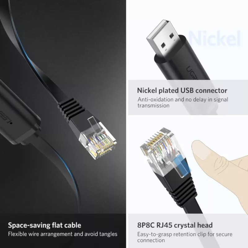 UGREEN CM204 USB - RJ45 -konsolikaapeli 1,5 m musta