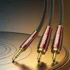 UGREEN 2x RCA (Cinch) - 3,5 mm -audiokaapeli, 2 m, musta