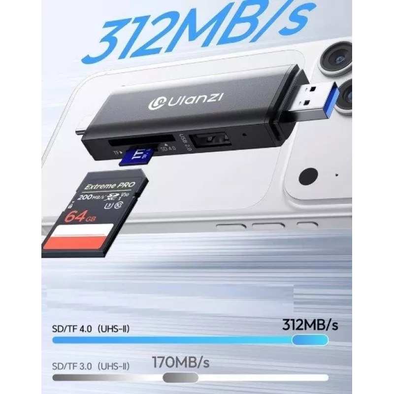 ULANZI CR3 3-in-1 SD/microSD/USB-kortinlukija USB-C- ja USB-A-liitännöillä