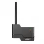 RTI ZM-24 Zigbee-lähetin-vastaanotin / yhdyskäytävä