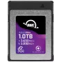 OWC 1TB Atlas Ultra CFexpress 4.0 Type B -muistikortti