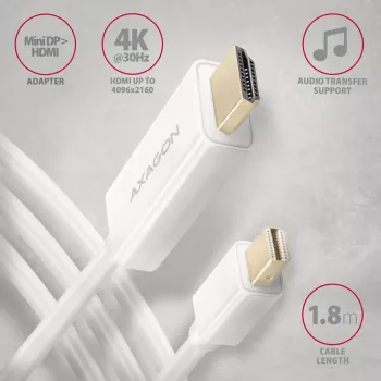 AXAGON Mini DisplayPort - HDMI -adapterikaapeli 4K/30 Hz 1,8 m valkoinen