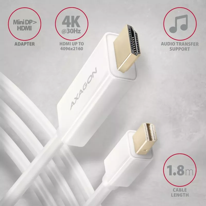 AXAGON Mini DisplayPort - HDMI -adapterikaapeli 4K/30 Hz 1,8 m valkoinen