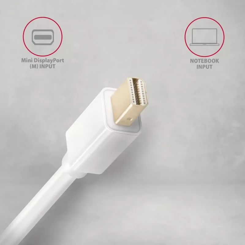 AXAGON Mini DisplayPort - HDMI -adapterikaapeli 4K/30 Hz 1,8 m valkoinen