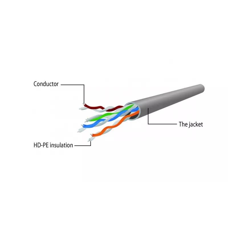 Gembird Cat5e UTP RJ45 verkkokaapeli 1m oranssi