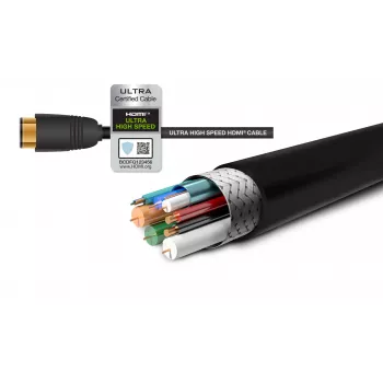 Gefen GEF-CAB-HS-HDMI-15M HDMI 2.1 -kaapeli 15 m 48 Gbit/s 8K 4K HDR eARC musta