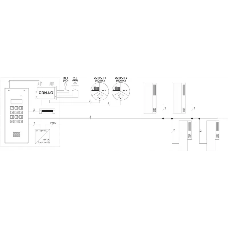 ACO CDN-I/O relemoduuli lisätuloille ja -lähdöille CDNP FAMILIO INSPIRO