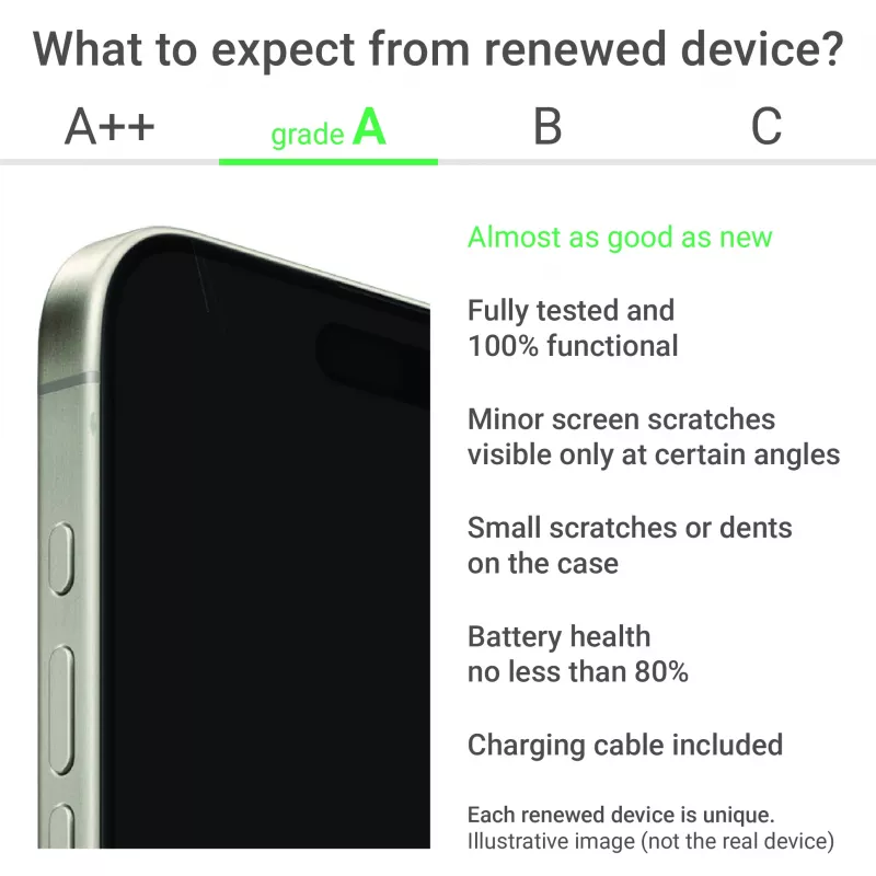 Samsung Galaxy S23+ 256GB 5G kunnostettu Grade A Lavender
