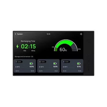 EcoFlow PowerStream mikroinvertteri energiamonitori