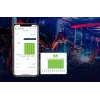 BLEBOX inputSensorQ WiFi 4-tulomoduuli