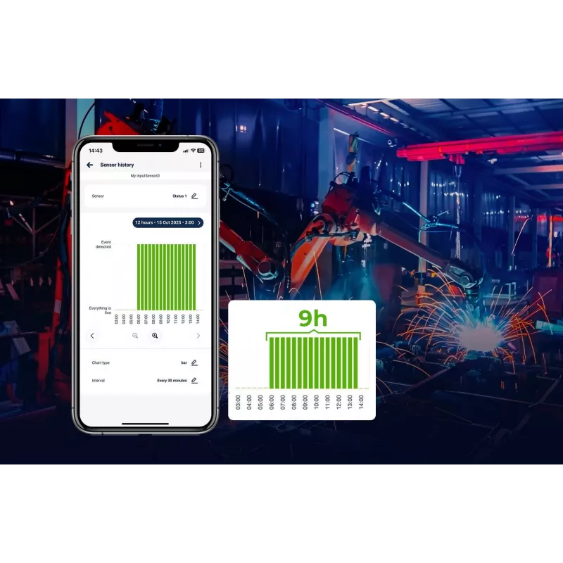 BLEBOX inputSensorQ WiFi 4-tulomoduuli