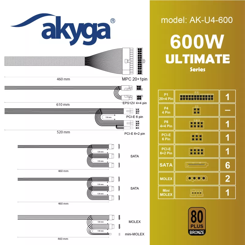 Akyga Ultimate AK-U4-600 ATX-virtalähde 600 W, 80 PLUS Bronze, aktiivinen PFC, 120 mm tuuletin