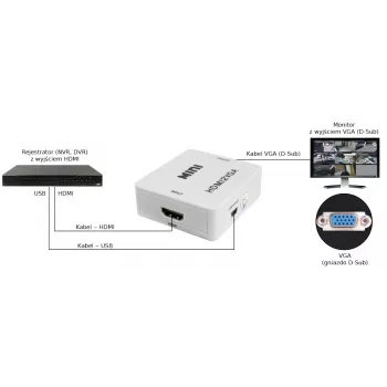 PULSAR HDMI-VGA-muunnin äänellä - musta