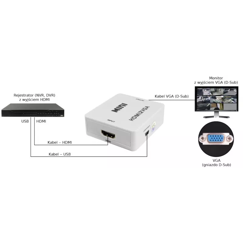 PULSAR HDMI-VGA-muunnin äänellä - musta
