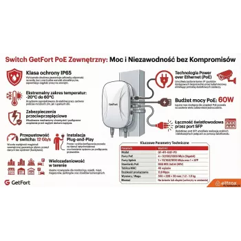 GETFORT GF-411-GUF-PO teollinen ulko-PoE-kytkin 4GE+1GE+1SFP IP65
