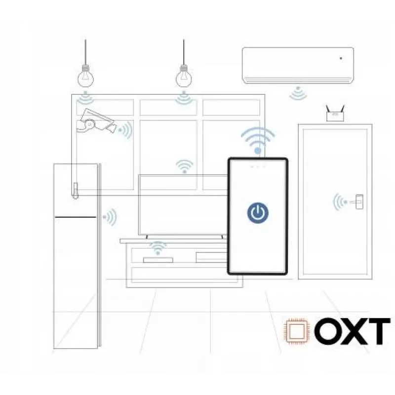 OXT T260P 1-kanava 16A Smart-relemoduuli tehonvalvonnalla, ZigBee 3.0, Tuya-yhteensopiva