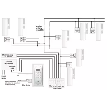 ACO INS-UP720B UNIFON - luuri, 1-painikkeinen digitaalinen ovipuhelinluuri, valkoinen