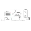 VIDOS DUO S1102A 2 perheen videorajapintalaite, ruostumaton teräs, Full HD, 2-johdin, musta