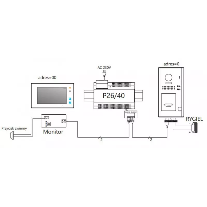 VIDOS DUO S1102A 2 perheen videorajapintalaite, ruostumaton teräs, Full HD, 2-johdin, musta