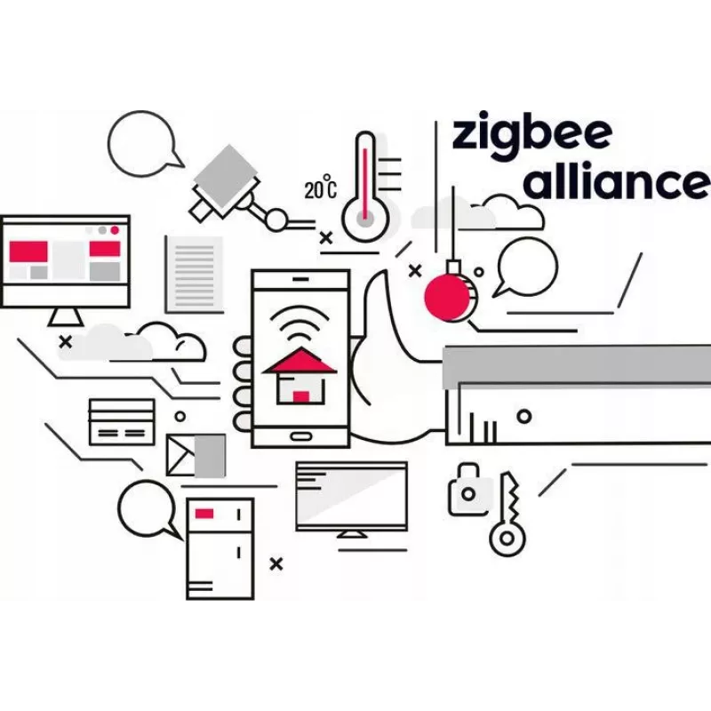 GISE älykäs tilannepainike Zigbee Tuya GSBT-ZB valkoinen