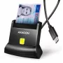 AXAGON CRE-SM4NC USB-C älykortinlukija jalustalla - musta
