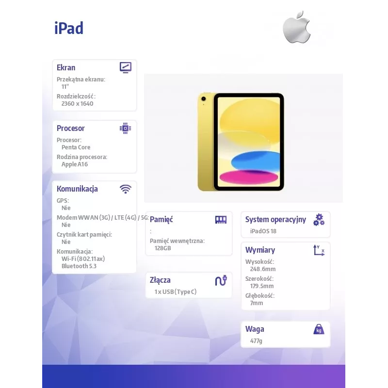 Apple iPad 10.9 11. sukupolvi (2025) 128GB WiFi - keltainen
