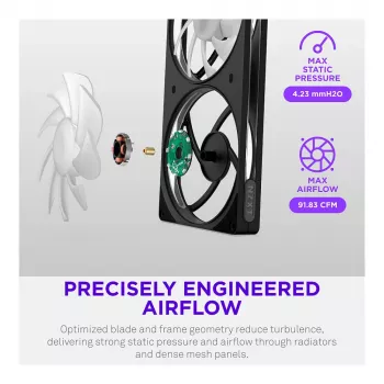 NZXT F140 RGB 140mm Black -tuuletin