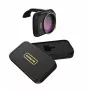 SUNNYLIFE ND8 harmaasuodatin DJI Mavic Mini / Mini 2 (MM-FI9251-8)
