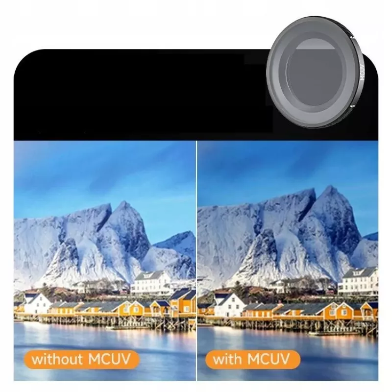 SUNNYLIFE ON-FI071-M MC UV-suodatin laitteelle DJI Osmo Nano