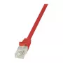 LogiLink Cat.6 U/UTP patch-kaapeli, RJ45, punainen, 1,5 m, EconLine