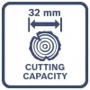 Bosch GGP18V-32 oksasaha 18V akku-oksaleikkuri (06008D8200)