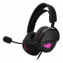 ASUS ROG Pelta Core -kuulokemikrofoni
