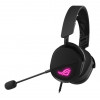 ASUS ROG Pelta Core -kuulokemikrofoni