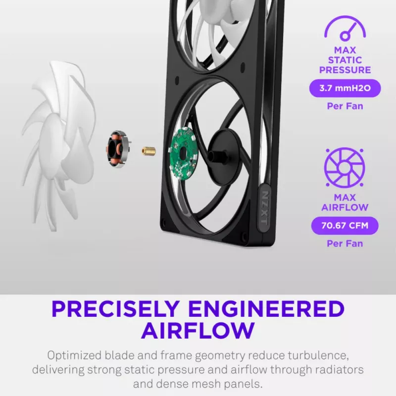 NZXT F360 RGB 360mm All-in-One neste-CPU-jäähdytin - musta