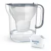 BRITA Style Essential XL sininen vedensuodatinkannu MAXTRA PRO Pure Performance -suodattimella