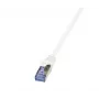 LogiLink PrimeLine Cat.6A/7 S/FTP PIMF -verkkokaapeli, 600 MHz, 1,5 m, valkoinen