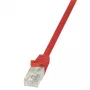 LogiLink CP2094U EconLine Cat.6 U/UTP -kytkentäkaapeli, 10 m, punainen