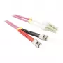 SYNERGY21 S216290 2 m LC–ST Duplex Multimode OM4 50/125um -kuitukytkentäkaapeli, 3 mm, violetti