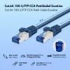 LogiLink EconLine Cat.6A S/FTP patch-kaapeli, CCA, LSZH, sininen, 10 m