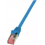 LogiLink PrimeLine Cat.6 S/FTP -patchkaapeli, RJ45, sininen, 1,5 m