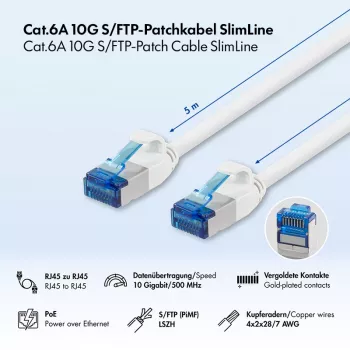 LogiLink Cat.6A Slim S/FTP LSZH -patchkaapeli, valkoinen, 5 m, SlimLine