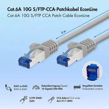 LogiLink Cat.6A CCA S/FTP LSZH patch-kaapeli, harmaa, 5 m, EconLine