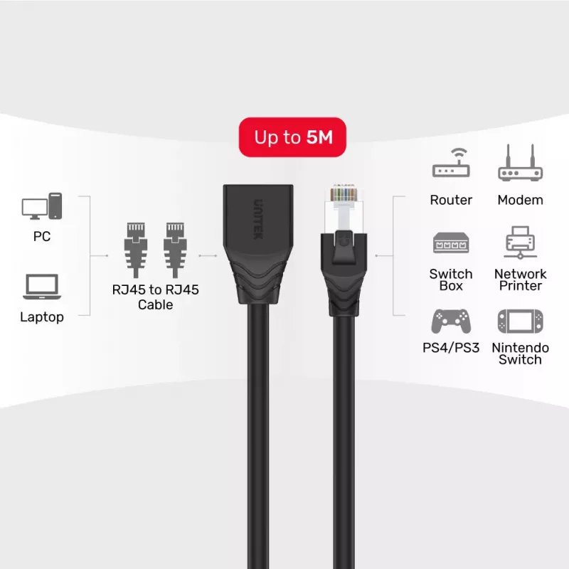 UNITEK Cat.6 STP RJ45 jatkokaapeli (8P8C) uros naaras, 2m, musta
