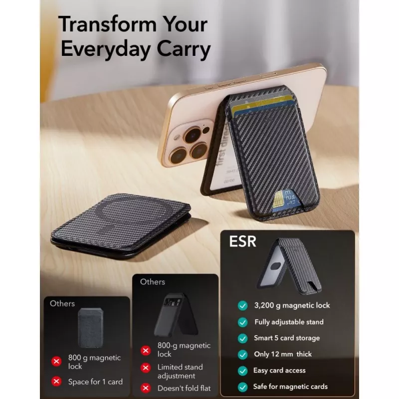 ESR Classic RFID Magnetic Wallet Stand MagSafe-yhteensopiva, Carbon Fiber musta